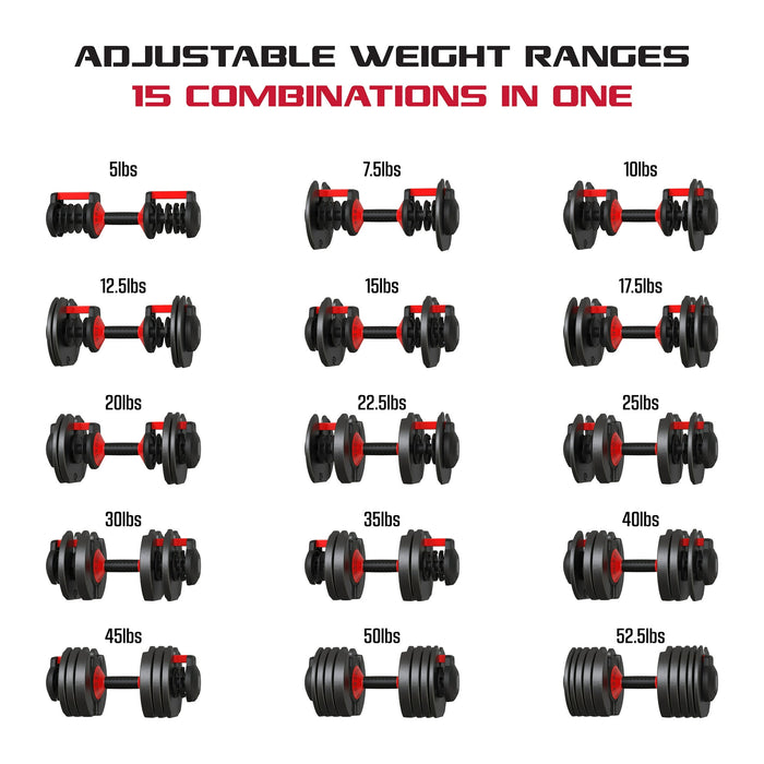 FitRx Adjustable Dumbbells, 52.5lb SmartBell Dumbbell Set with Quick-Select Weights for Home Gym - new