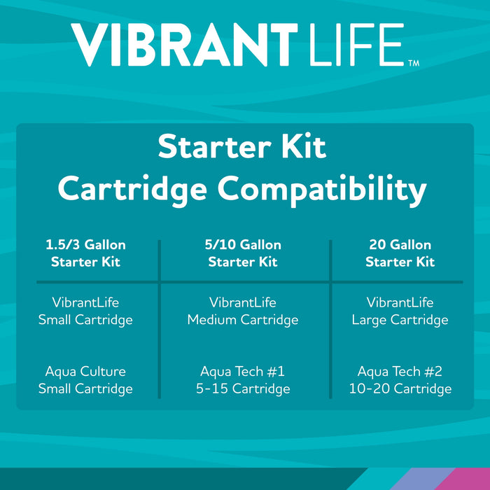 Vibrant Life 5 Gallon Aquarium Starter Kit with Blue & White LED Lights - new