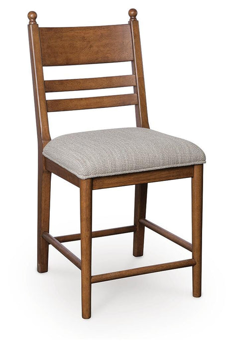 Chadworth Brown Upholstered Barstool (Priced Per Item, Must Order 2, 4, 6, or 8)