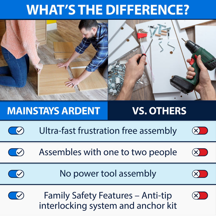 Mainstays Ardent 53.75" Wide 6 Drawer Dresser, White - new