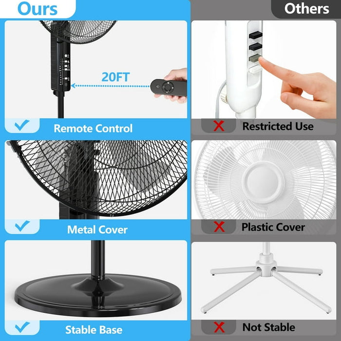 16" Pedestal Fan with Remote, 3-Speed Oscillating Fan, Adjustable Height and Tilt, 40"- 46" Electric Cooling Portable Fan for Home Office Bedroom Use - new