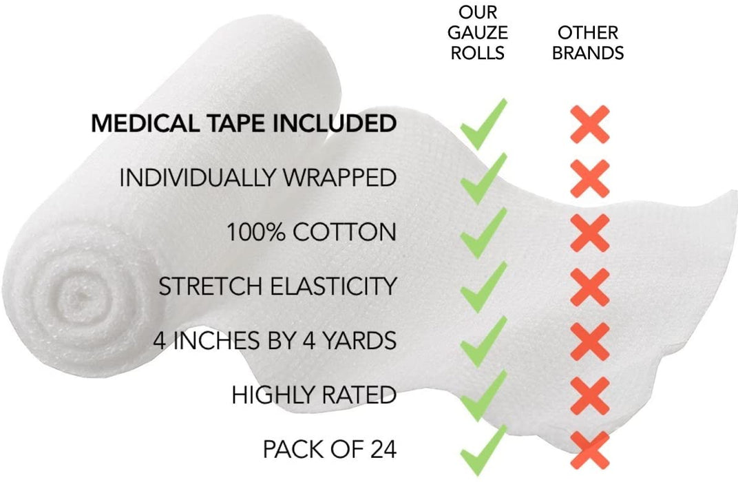 36 Gauze Bandage Rolls with Medical Tape 2 x 4 Yards Stretched Stretch Bandage Roll FDA Approved Medical Grade Sterile First Aid Wound Care Dressing by California Basics - new