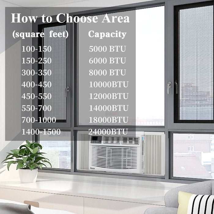 Ktaxon 14000BTU 115V Window Air Conditioner With WiFi and Eco Mode for Medium Rooms - new