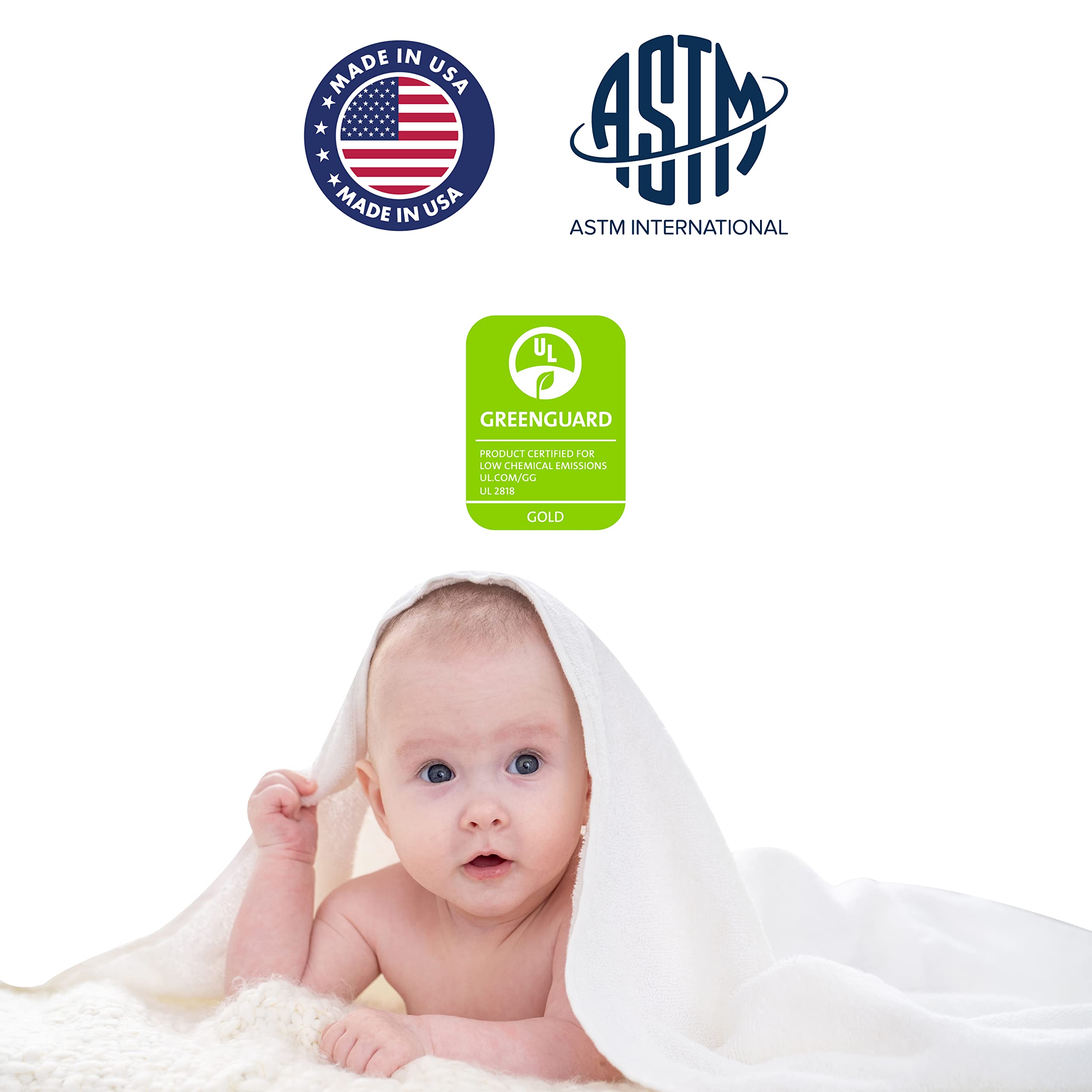 Dream On Me Holly 3‚Äù Fiber Portable/Mini Crib Mattress I Waterproof I Green Guard Gold Certified | Dual-Sided Mattress I Vinyl Cover I Mini Crib Mattress - new