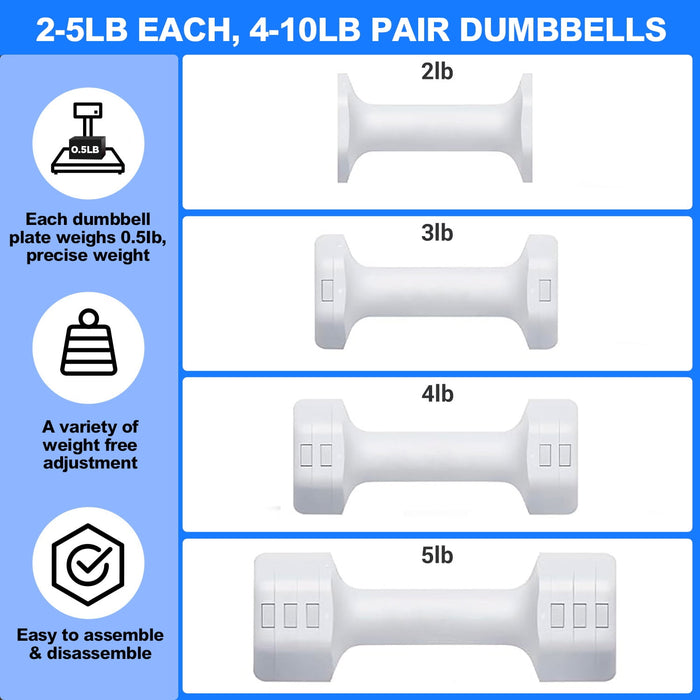 Winfita 4 in 1 Adjustable Dumbbells Hand Weights Set: 5 lb Dumbbells Set of 2 Each 2lb 3lb 4lb 5lb Free Weights Fast Adjust Weight Dumbbells Set for Women Men Home Gym Exercise Training - open_box