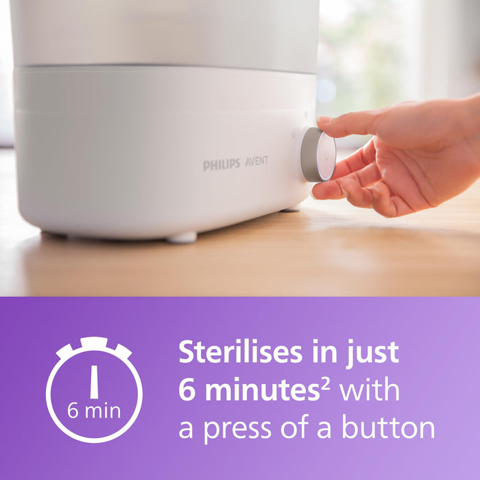 Philips AVENT Premium Baby Bottle Sterilizer with Dryer, SCF293/00 - open_box