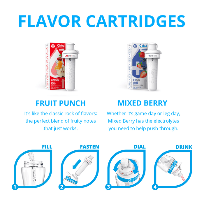 Cirkul 22 oz Plastic Water Bottle Starter Kit with Blue Lid and 2 Flavor Cartridges (Fruit Punch & Mixed Berry) - new