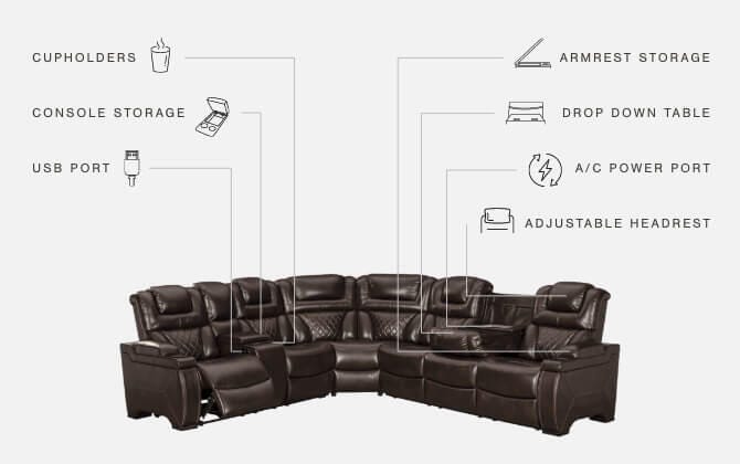 Warnerton Chocolate Warnerton 3-Piece Power Reclining Sectional