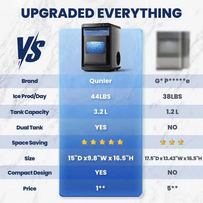 Qunler Nugget Ice Maker Countertop, 44lbs per Day Chewable Pebble Nugget Ice Machine with Touch Screen for Home, Kitchen, Office, Stainless Steel, Black - new