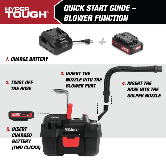 Hyper Tough 1.5 Gallon Wet Dry Vac, 20V Max, Brushless Motor, Cordless, Battery and Charger Included - new