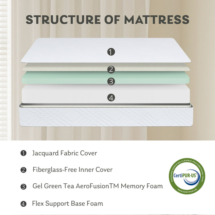 MLILY Ego White Twin Mattress in a Box, 6 inch Memory Foam Mattress - new