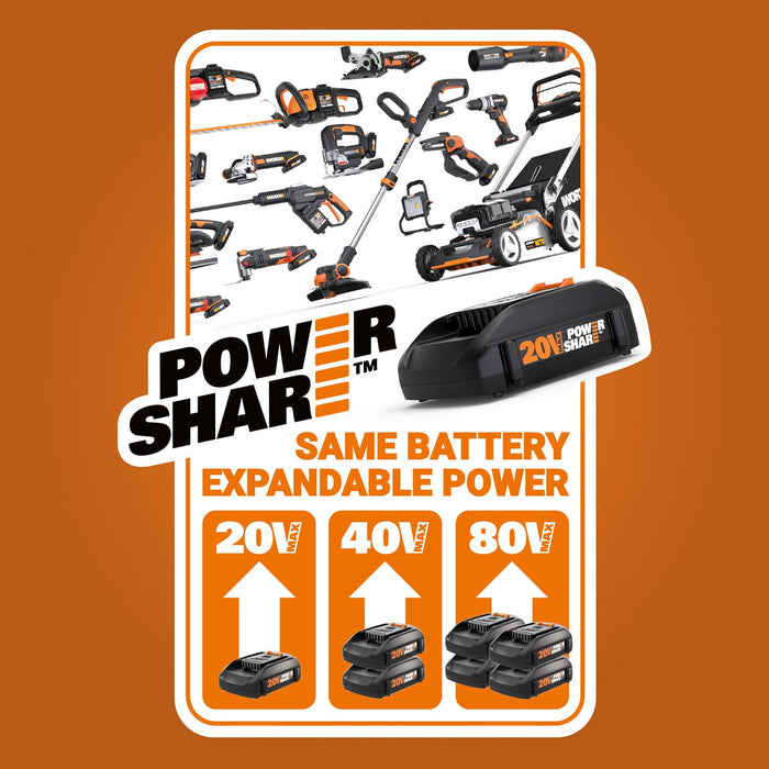 Worx 40v Combo, Includes 20" Push Mower, 13" String Trimmer, Quiet Tech Blower - use_like_new