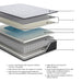 Ashley Sleep White Twin Mattress