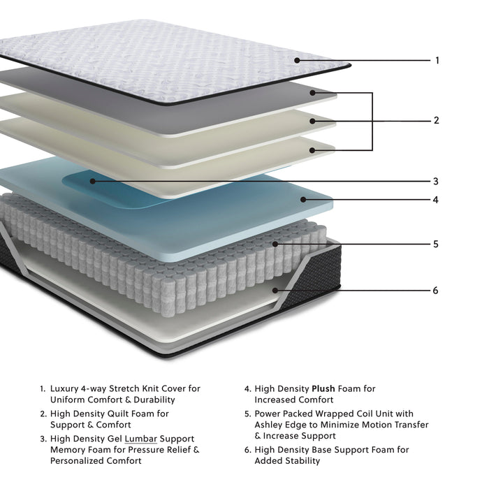Ashley Sleep White California King Mattress