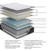 Ashley Sleep White Twin Mattress