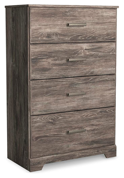 Signature Design Gray 7-Piece Bedroom Package