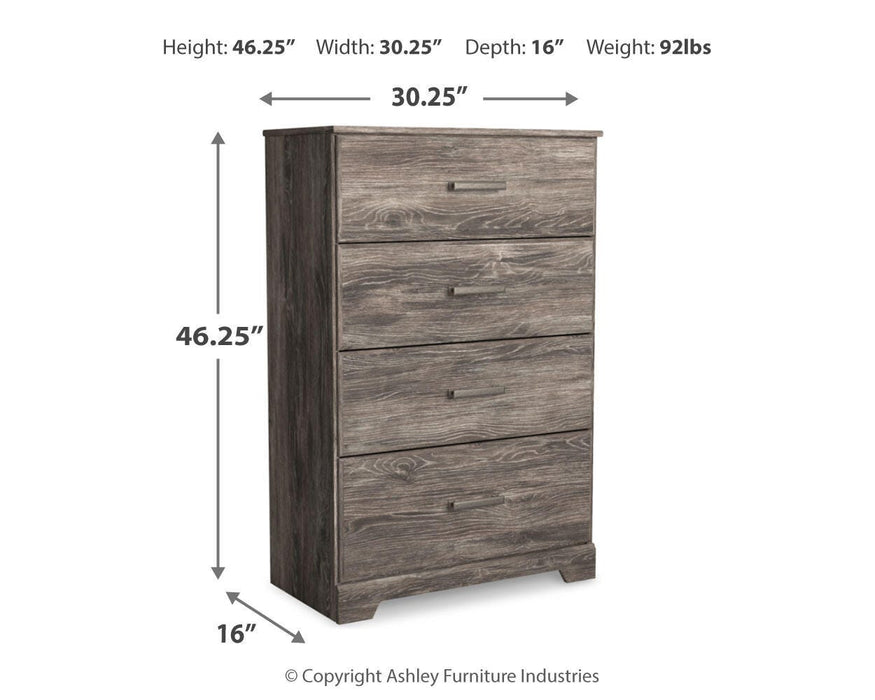 Signature Design Gray 7-Piece Bedroom Package