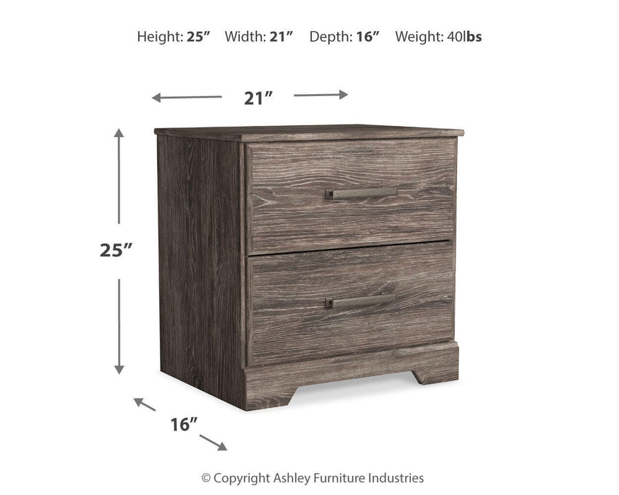 Signature Design Gray 7-Piece Bedroom Package