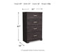 Signature Design Charcoal 7-Piece Bedroom Package