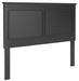Signature Design Black Queen Panel Headboard