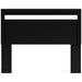 Signature Design Black Queen Panel Headboard