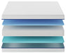 Nectar White Full Mattress