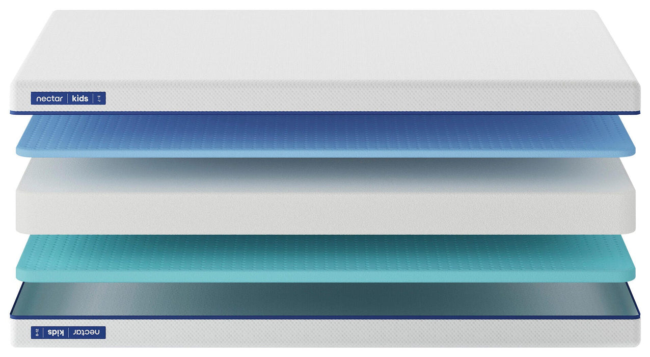 Nectar White Full Mattress