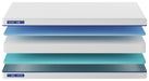 Nectar White Full Mattress
