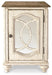 Signature Design White/Brown Chair Side End Table