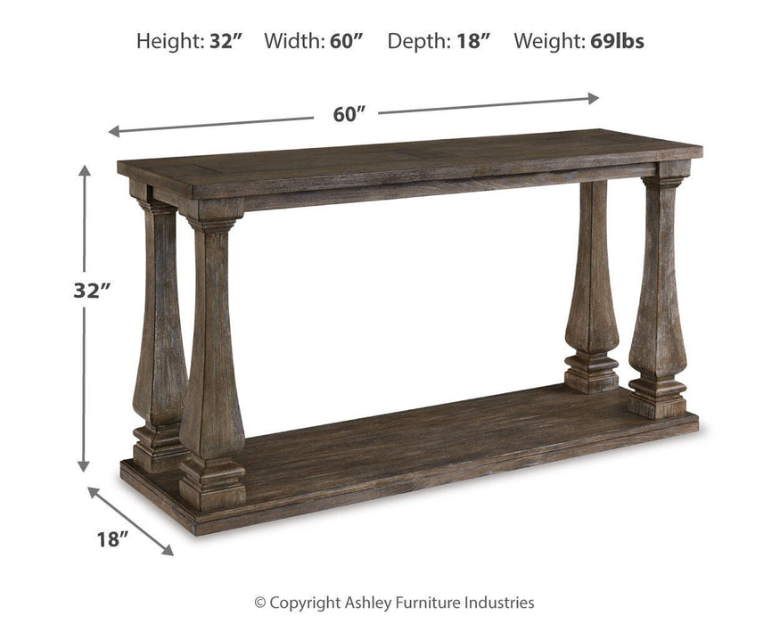 Signature Design Gray Sofa Table