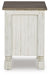 Signature Design White/Gray Chair Side End Table