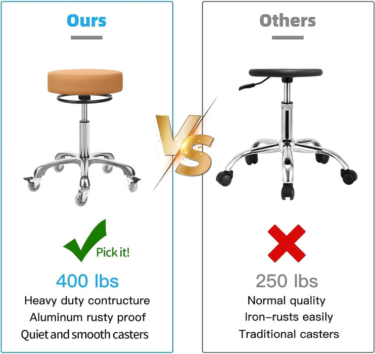 McDooFly Round Rolling Stools with Wheels Adjustable Swivel Stool 400 lbs Heavy Duty Rolling Stool Seat Cushion Leather Desk Stool for Kitchen Counter Shop Salon Spa Medical Garage(Camel). - open_box