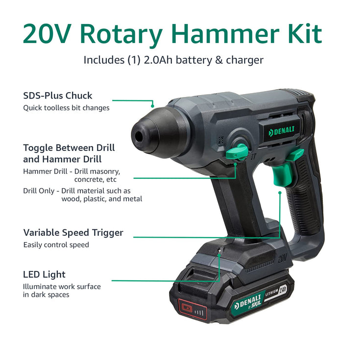 Amazon Brand - Denali by SKIL 20V Cordless Rotary Hammer Kit with 2.0Ah Lithium Battery and 2.4A Charger, Blue - open_box