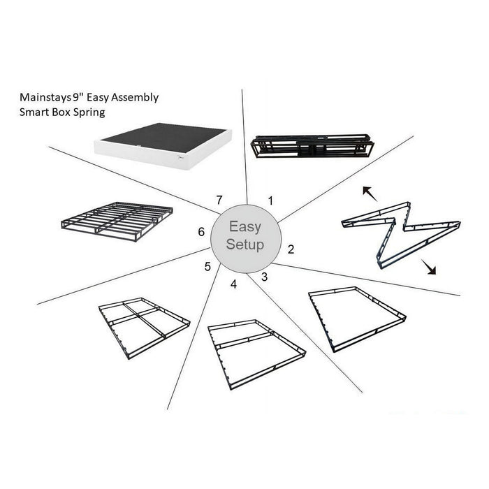 Mainstays 9" Full High Profile Easy Assembly Smart Metal Box Spring - new