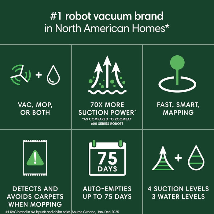 iRobot Roomba 105 Combo Robot Vacuum & Mop with AutoEmpty Dock - Self-Empties for 75 Days, Intense Power-Lifting Suction, LiDAR Navigation, Multiple Cleaning Modes, Avoids Mopping Carpet | Up to 75-day capacity, intense suction, LiDAR navigation, multiple