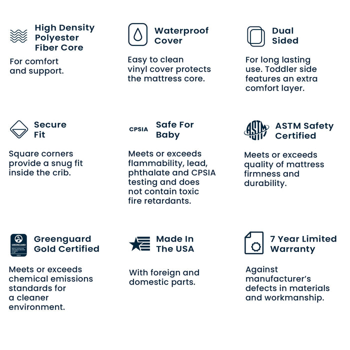 Serta Perfect Start Limited Dual Sided Baby Crib Mattress and Toddler Mattress, Breathable Fiber Core, GREENGUARD Gold Certified, Waterproof, 7 Year Warranty, Made in USA - new