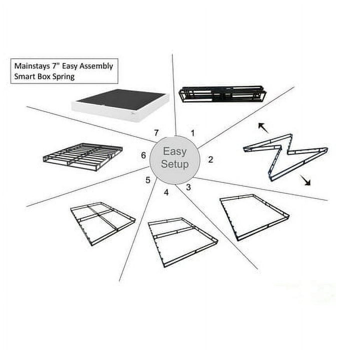 Mainstays 7" Full High Profile Easy Assembly Smart Metal Box Spring - new