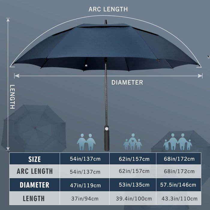ZOMAKE Golf Umbrella 62 Inch, Large Windproof Umbrellas Automatic Open Oversize Rain Umbrella with Double Canopy for Men - Vented Stick Umbrellas(Navy) - new