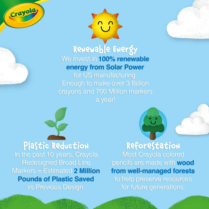 Crayola Ultra-Clean Washable Broad Line Markers, 10 Ct, School Supplies, Classroom Supplies for Teachers - new