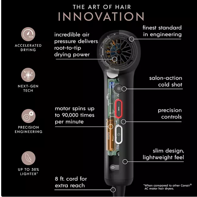 InfinitiPRO by Conair DigitalAIRE Hair Dryer with Brush and Storage Bag - open_box