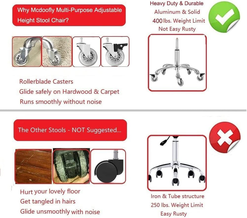 McDooFly Round Rolling Stools with Wheels Adjustable Swivel Stool 400 lbs Heavy Duty Rolling Stool Seat Cushion Leather Desk Stool for Kitchen Counter Shop Salon Spa Medical Garage(Camel). - open_box