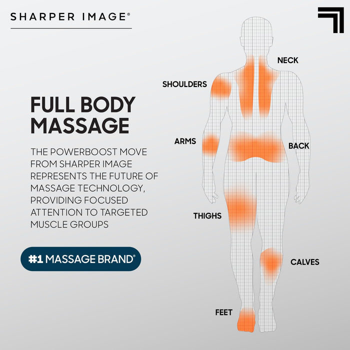 Sharper Image Powerboost Move - Portable Percussion Massage Gun with 4 Attachments, 4 Speeds| Lightweight Full Body Back & Shoulder Massager| Deep Tissue Muscle Recovery, Pain Relief & Soren