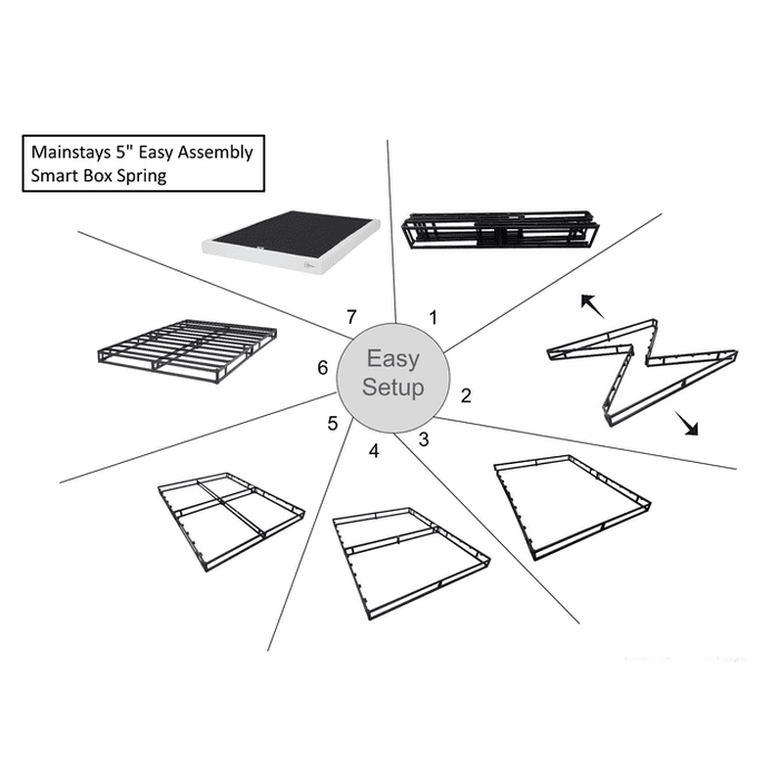 Mainstays 5" Twin-XL High Profile Easy Assembly Smart Metal Box Spring - new