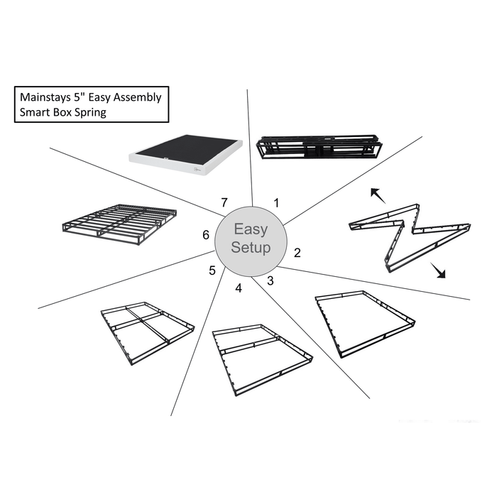 Mainstays 5" Queen Easy Assembly Smart Metal Box Spring, Mattress Foundation - new