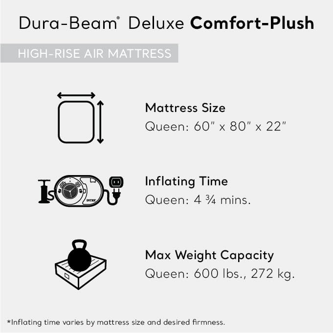 INTEX 64417ED Dura-Beam Deluxe Comfort-Plush High-Rise Air Mattress: Fiber-Tech – Queen Size – Built-in Electric Pump – 22in Bed Height – 600lb Weight Capacity,Grey - open_box