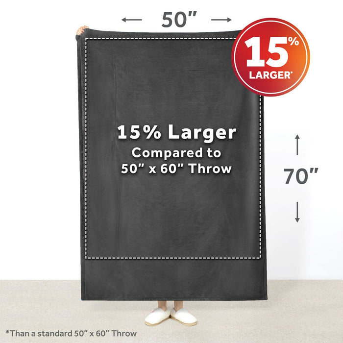 Sunbeam Electric Heated Throw Blanket Oversize Grey stone Microplush 4 Heat Settings - new