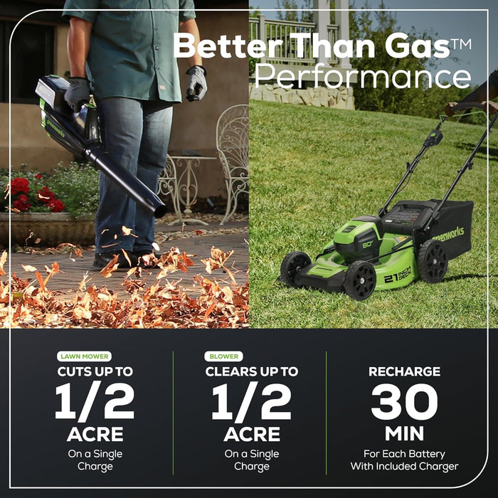 Greenworks 80V 21” Brushless (Push) Cordless Electric Lawn Mower + (500 CFM) Axial Leaf Blower (75+ Compatible Tools), (2) 2.0Ah Batteries and 30 Minute Rapid Charger - new