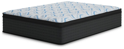 Elite Springs Plush Gray/Blue Mattress