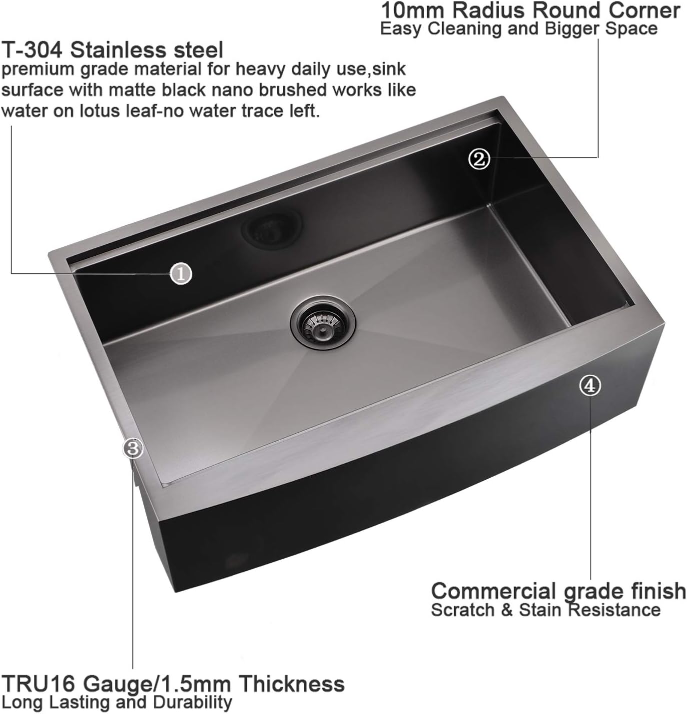 33 Inch Farmhouse Kitchen Sink Workstation Black - VOKIM 33x22 Apron Front Workstation Farmhouse Sink Stainless Steel 16 Gauge Single Bowl Gunmetal Matte Black Farm Sink - new