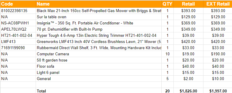 Returns Pallet - 20 Items - Lawn, Home, and Electronics - $1,997 Retail Value - use_like_new